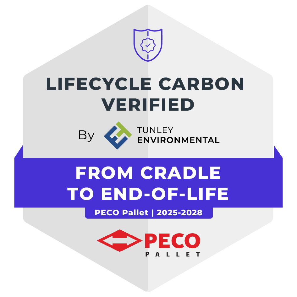 Bronze 2024 Ecovadis Sustainability Rating